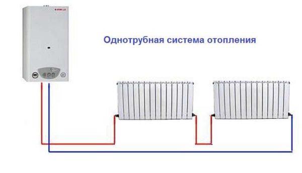 Example of a one-pipe system