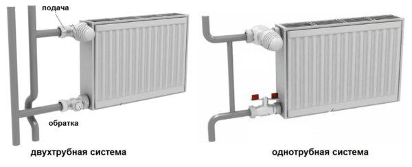 Side connection for two-pipe and one-pipe systems