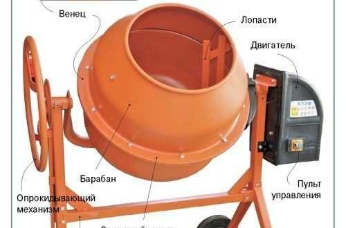 Choosing a concrete mixer for home, cottage + reviews