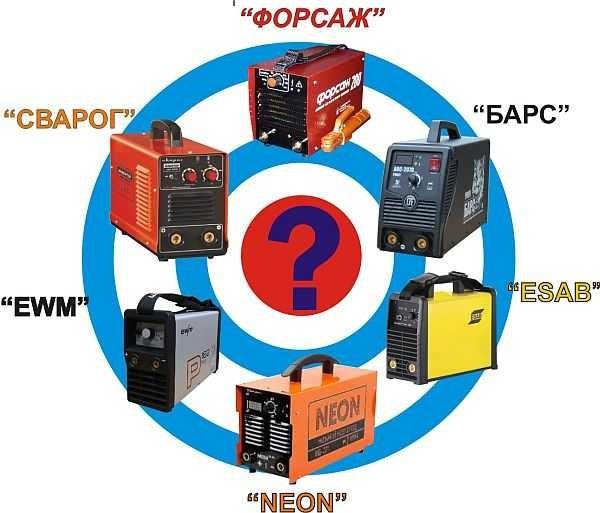 Welding inverter brands