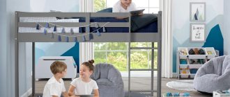 Choosing a loft bed for children