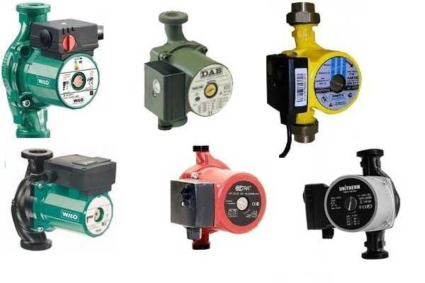 Selecting a circulation pump for a heating system