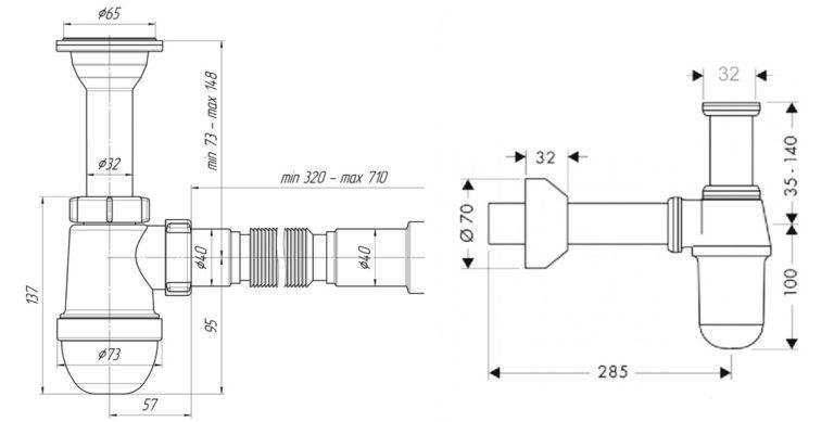 Typical dimensions of traps