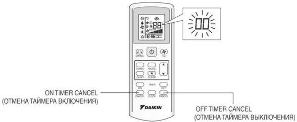 The time of switching on and off the split system is set from the remote control