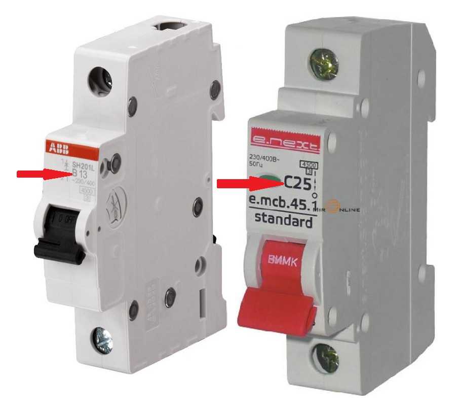 Selection of protection circuit breaker rating