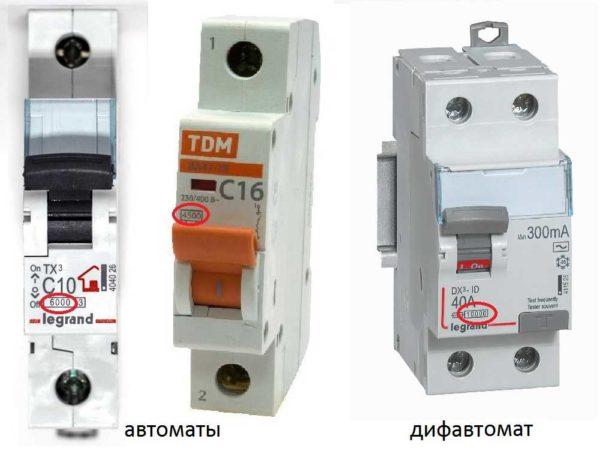 Breaking capacity of the circuit breakers