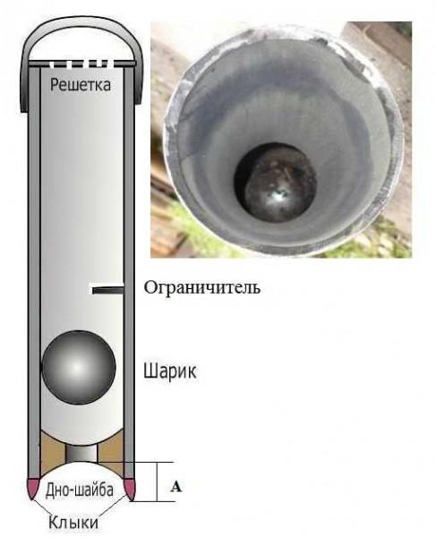 Ball valve trough design